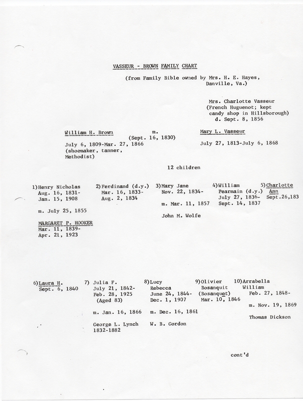 Vasseur-Brown Family Chart