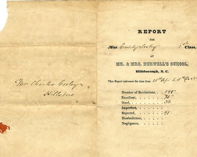 Report card of Emily Eliza Cooley from the Burwell School